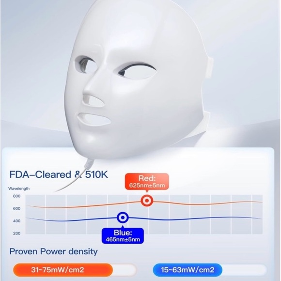 White LED Light Therapy Mask set - Picture 2 of 6